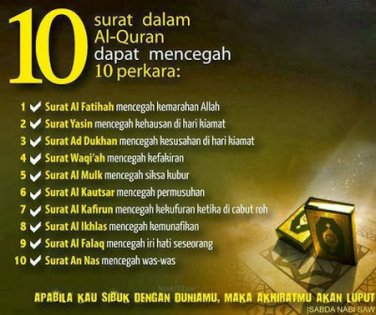 10 Surah Yang Mujarab Dari Nabi Muhammad Saw Blognyafitri